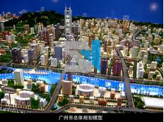 广州市总体规划模型